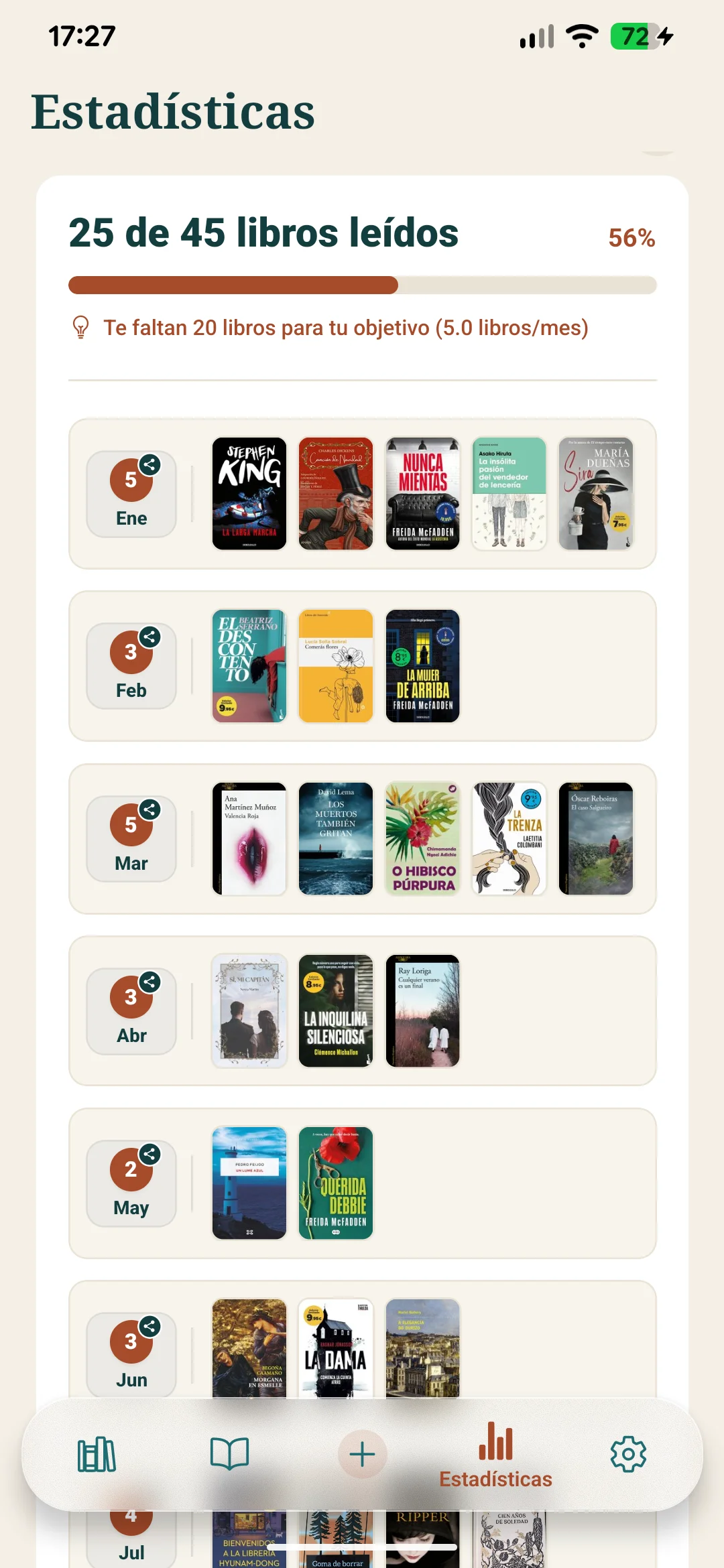 Calendario de lecturas con portadas de libros